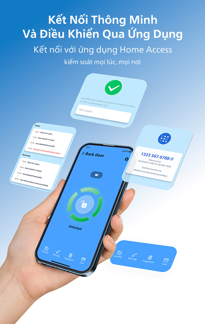Khóa Cửa Thông Minh Philips Ddl801 5hbs